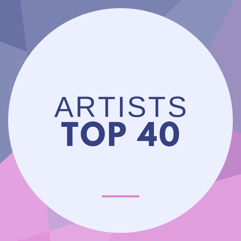 160+ gwledydd Artistiaid Uchaf 40